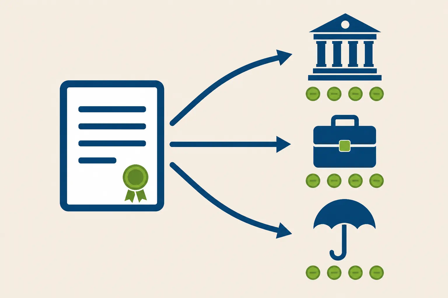 Illustrazione: l'atto di pignoramento presso terzi raggiunge la banca, il datore di lavoro e l'ente previdenziale del debitore